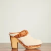 Veronica Beard Dacey Clog Shoes 2 Veronica Beard Dacey Clog Shoes